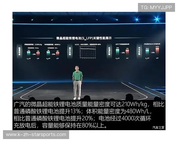 解析 2026 世界杯官方“球员饮食黑科技”：液态电解质胶囊如何替代传统补给提升代谢。