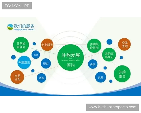 体育产业并购潮席卷多国俱乐部与媒体,体育产业并购有哪两种方式
